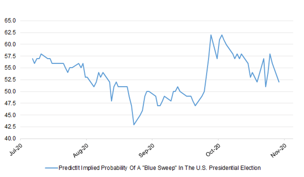 Euro Stumbles Against a Resurgent US Dollar and Japanese Yen – EUR/USD and  EUR/JPY Latest